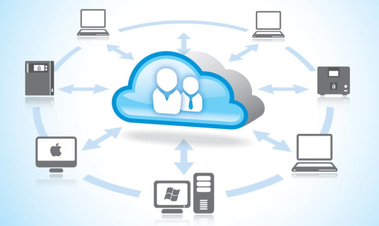 Top 5 Free File-Sharing Platforms in 2024 - Collabow
