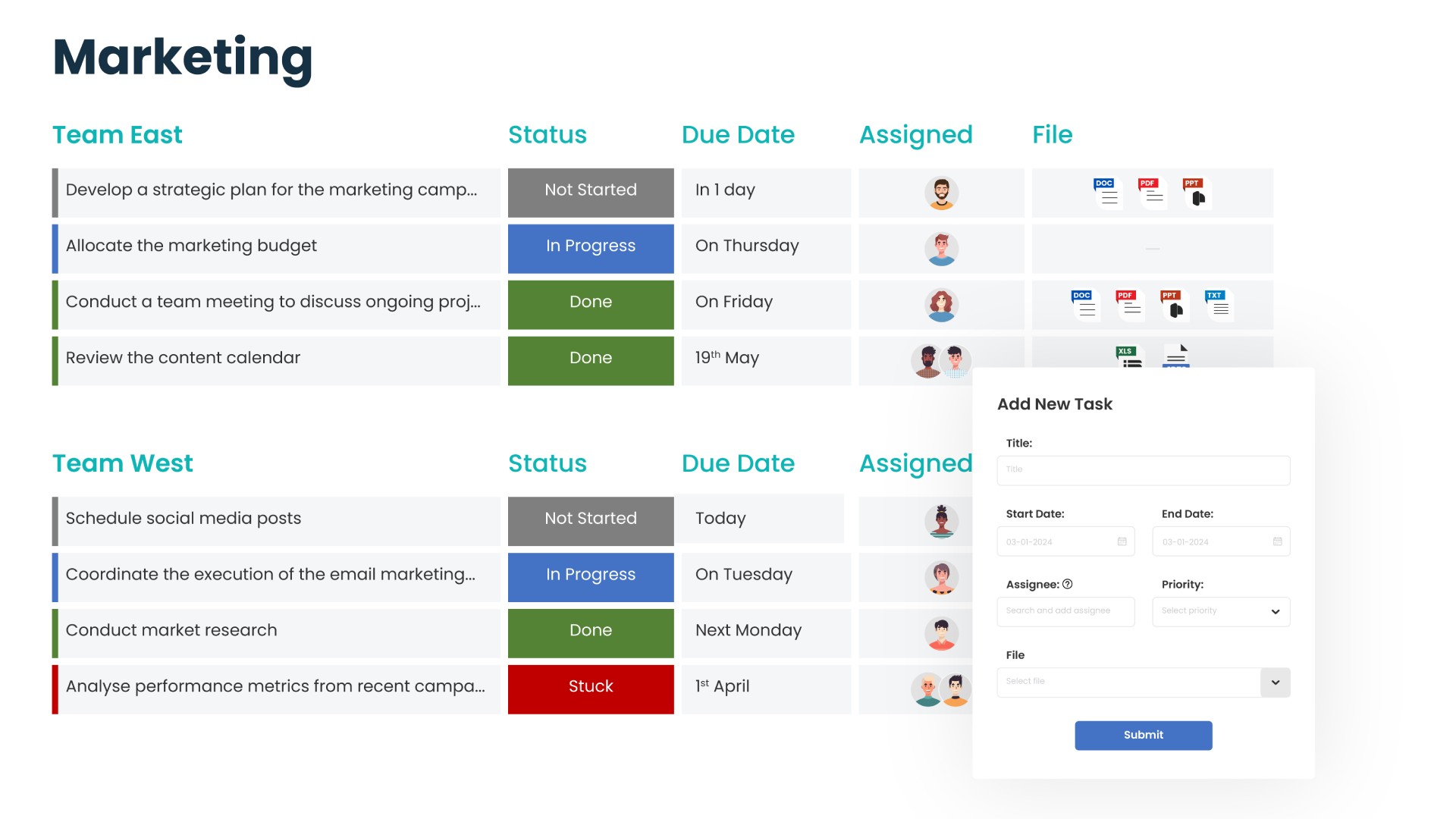 Collabow Task dashboard for Marketing team