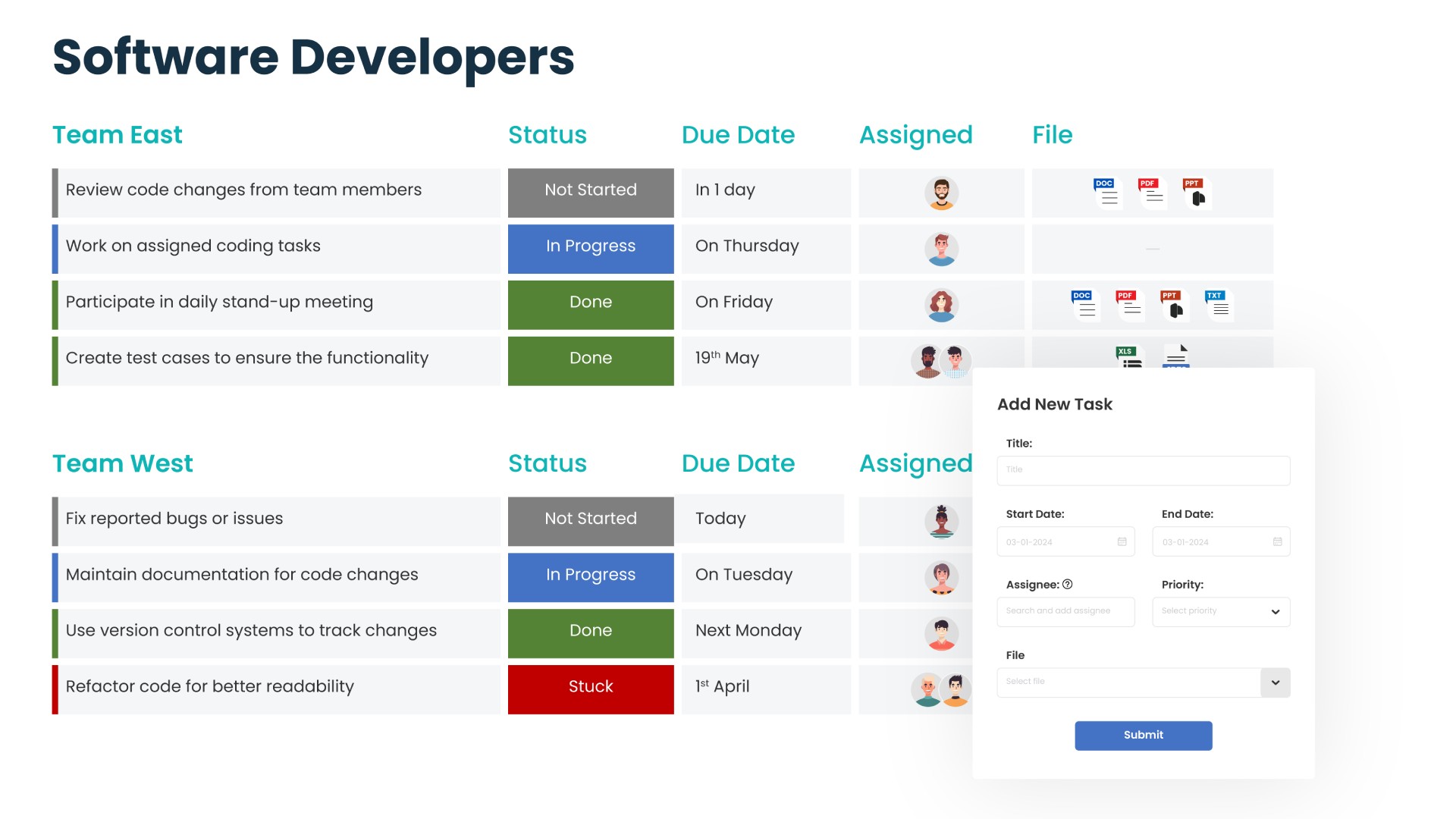 Collabow task dashboard for software developers