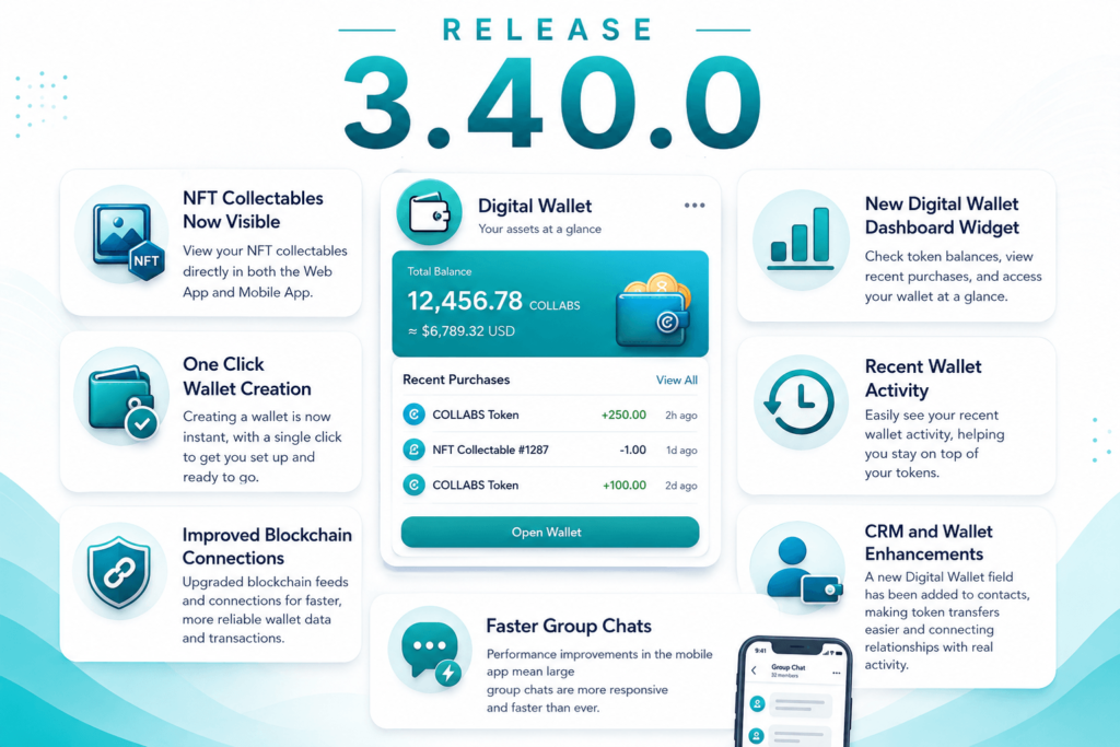 Collabow Release 3.40.0 featuring NFT collectables, Digital Wallet improvements and faster group chats