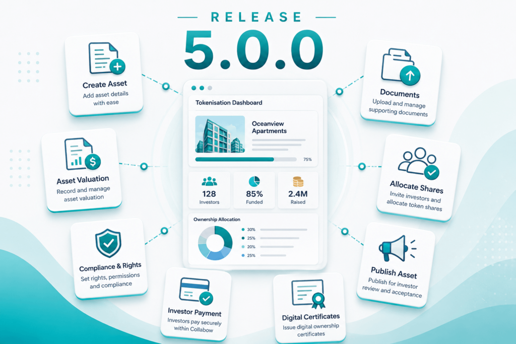 Collabow Release 5.0.0 introducing Digital Asset Tokenisation