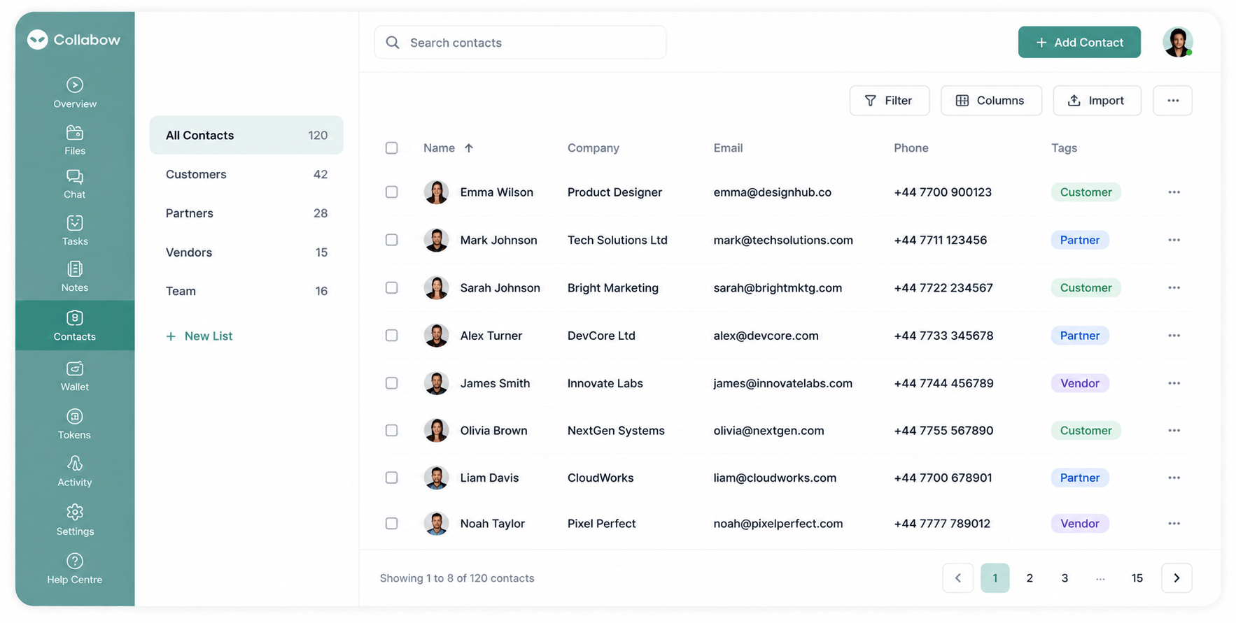 Collabow contacts dashboard showing CRM records, customer information, contact management, tags and business relationships.