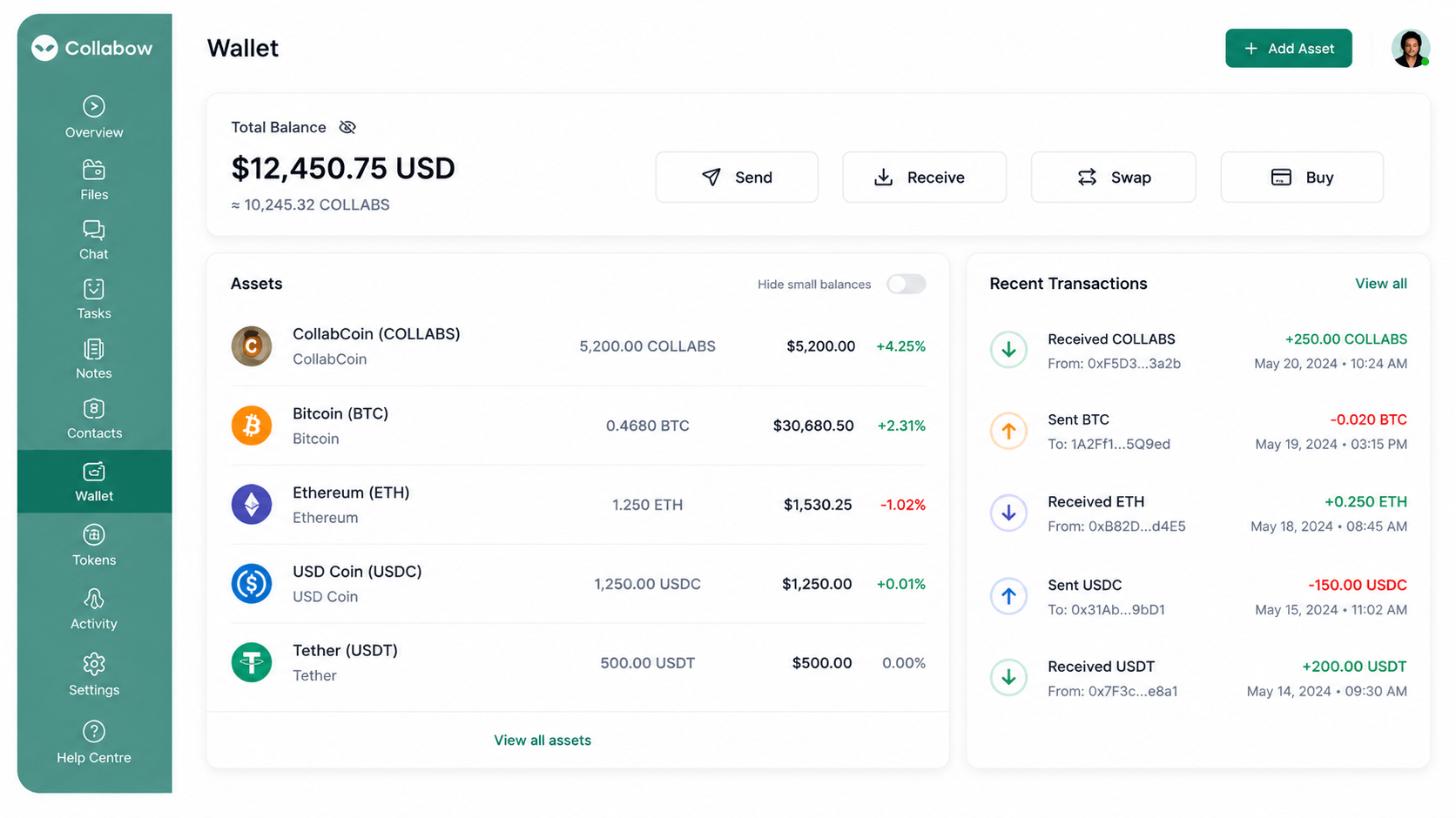 Collabow digital wallet dashboard showing cryptocurrency, digital assets, token balances, transactions and secure wallet management.