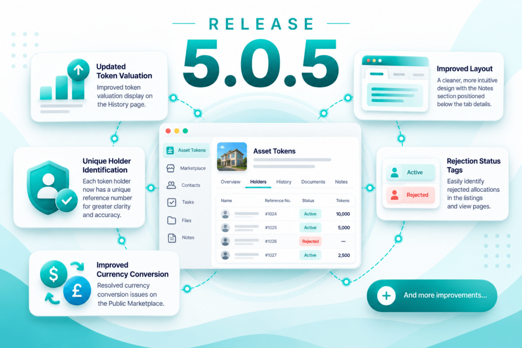 Collabow Release 5.0.5 highlighting improvements to asset tokenisation, token valuation, holder management, allocation tracking, marketplace currency conversion and platform usability.